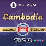 Cambodia eSIM Unlimited Data - Receive eSIM QR Code on the same day