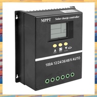 E1(GRSU) PWM 12V 24V 36V 48V AUTO Solar Panel Charge Controller Solar PV Battery Charger with LCD MP