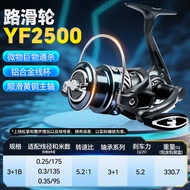 Xiao Feng Xian Road Slip Spinning Wheel for Sea Fishing Big Game Shore Rod Special Use Fishing Reel 