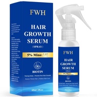 Minoxidil Spray Hair Growth Serum Scalp Care Essence Thick Hair Minoxidil Spray