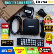 STB ANDROID BARU NEW SUDAH UNLOCK ROOT TIPE HG680P 28 ANDROID 9