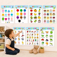 Chart For Kid Educational Set Wall Colors Numbers Alphabet Chart Educational Chart For Baby