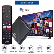 2025 ใหม่ TV98 ATV PRO/MAX monomax Android 14 Digital TV BOX 8K/HD 2.4G/5G Dual WIFI รองรับ RAM8GB+1