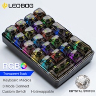 LEOBOG K21 Hotswap Digital Mechanical Keyboard 21 Key Bluetooth+2.4G+Wired Type-C Transparent Keycap