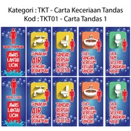 🏃‍1 DAYSHIP🏃‍JIMAT POSTER TANDAS CERIA 10pcs Sekolah dan Am / Bahan Bantuan Mengajar / PAK 21 / TS25