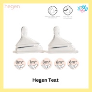 Original Hegen Teat 2-Packs (Extra Slow, Slow Flow, Medium Flow, Fast Flow, Thick Feed)