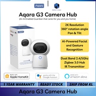 Aqara G3  Camera Hub  | AI Facial and Gesture Recognition | IR Transmitter | 360° Pan & Tilt | Globa