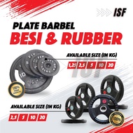 Barbell Weight Plate Dumbell Iron Rubber 1.25kg 2.5kg 5kg 10kg 20kg Diameter 3cm 5cm Plate Barbell D