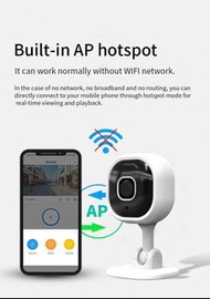 USB A3 迷你智慧相機 WiFi 遠端無線 1080p Wifi 安全保護相機  lfmckp USB A3 Mini Smart Camera WiFi Remote Wireless 1080