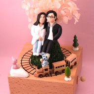 客製化人物旋轉音樂盒,提供相片客製人物造型,小火車可隨著音樂旋