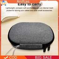 Headphone Headset Case Storage Bag Hard Shell Case for JBL Tune 510BT for Sony WH-CH520