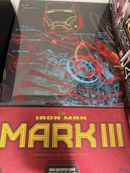 Hot Toys Iron Man Mark III MMS256 1/6 收藏Figure