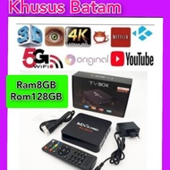 TV BOX ANDROID RAM 8GB/128GB ANDROID TV BOX MXQ PRO 4K 5G (KHUSUS