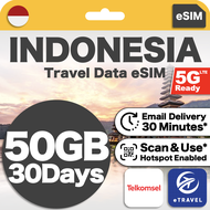 eSIM Indonesia 5G Telkomsel Unlimited Data | eTravel Bali Bromo Medan Batam Jakarta etc
