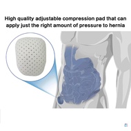Hernia Belt for Men Women Ergonomic Design Non-Marking Hernia Belt for Men Women Stomach Pain Treatm