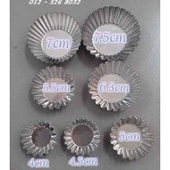 🔥HOT ITEM🔥Mould Shell Tart Aluminium Mini / Acuan Tart Shell