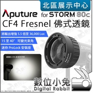 Digital Bunny [Aputure Aitus STORM 80c CF4 Fresnel Buddhist Lens Barn Doors Eight Blades]