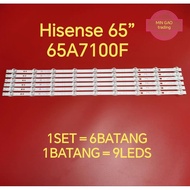 HISENSE 65A7100F LED TV BACKLIGHT