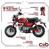 高雄百捷機車本田最熱銷車種 honda mokey 125 最新到車 分期貸款 可超貸40萬以上