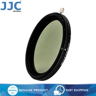 Circular Polarizing & Variable ND2-ND32 Filter