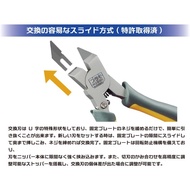 Thinkflash Plamokojo Sustainable Nipper Advance ( Single Blade )