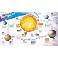 DKfindout! Solar System Poster by DK (UK edition, paperback)