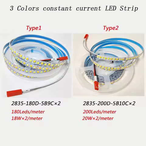 （2 welding point) 3meters 2835-200D-5B9C×2 and 5B10C×2 Constant Current LED Strip with 3Colors 3000K