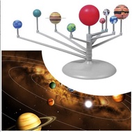 Diy Solar System Solar System