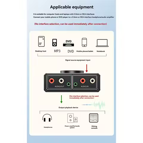 JABS-3.5Mm RCA 1-To-2 Front Audio Amplifier 3.5Mm 2RCA Laptop To Computer Volume Control Converter W