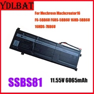 Laptop Battery For Mechrevo Machcreator16 F6-5BB6U F6RS-5BB6U 16HD-5BB6U 16HDS-7BB6U 6065mAh SSBS81 