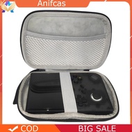 For Anbernic RG Slide Bag Shockproof Carry Bags with Mesh Bag Anti-scratch Game Console Case