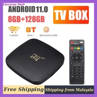 Smart TV Box 5G 4K 8G+128G Android 11.1 Ultra HD WiFi Media Player TV Box