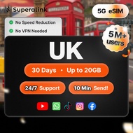 [Superalink] UK eSIM High Speed 5G 1-5GB 7-30 Days United Kingdom / GB eSIM | Travel Data UK SIM