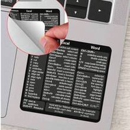 1pc Transparent Keyboard Shortcuts Sticker For Laptop, Beginner Essential, Releases Memory! 3.15 X 3