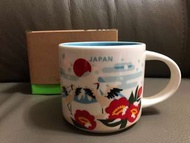 Starbucks City Mug (Japan Special Collection)