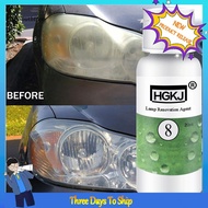 LYY_HGKJ-8-20ML Car Vehicle Headlight Lamp Lens Restoration Agent Repair Cleaner