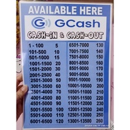 Gcash rate laminated waterproof