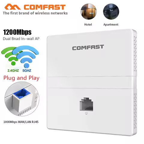 COMFAST 1200Mbps Wireless AP Gigabit Port WIFI Router 86 Panel In-Wall AP 5g Dual Band Wifi Access P