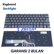Keyboard Lenovo Ideapad V14 V14-G2 V14-G2ITL V14-G2IIL V14-G2ALC V14-G3IAP BACKLIGHT -CP
