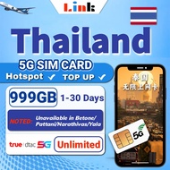 Thailand SIM card 4~30days 【999GB+Unlimited High Speed Data 】Thailand Travel Sim Card 泰国无限上网卡