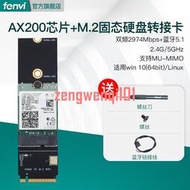Fenvi AX210/AX200無線網卡M.2轉固態硬盤接口英特爾WIFI6代千兆無線網卡臺式機電腦接收器【可開發票】