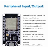 Set Pembuat Kit Modul ESP32 Kit Permulaan untuk Modul WIFI ESP32 ESP-32S
