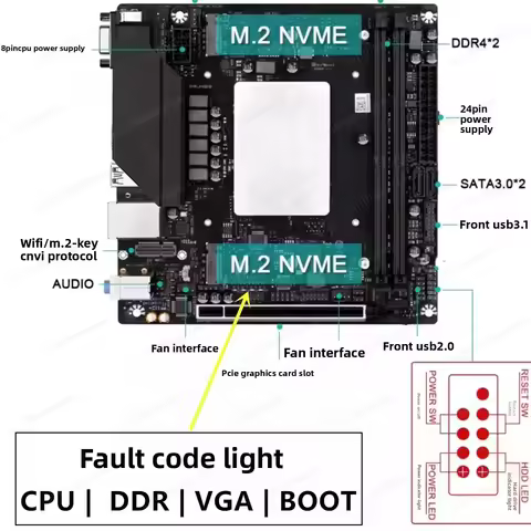 i9‑13900HK / i7‑12700HK MoDT Motherboard CPU Kit, Mainboard + Wireless Network Card + Cooler Desktop