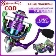 Sougayilang【COD】Joran pancing Reel Pancing Seri 1000-5000 Reel Pancing Warna Warni Maks 10KG Gulunga