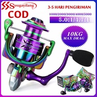 Sougayilang【COD】Joran pancing Reel Pancing Seri 1000-5000 Reel Pancing Warna Warni Maks 10KG Gulungan Pancing