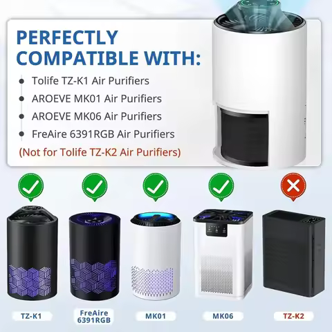 Compatible with ToLife TZ-K1 Air Puri-fier, FreAire & AROEVE MK01/06 Air Purifi-ers, 3-in-1 H13 HEPA
