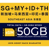 Leletravel【新加坡+马来西亚+印尼+泰国 eSIM 】【 SG+MY+ID+Thai eSIM 】4G/ 5G High Speed eSIM 🔥