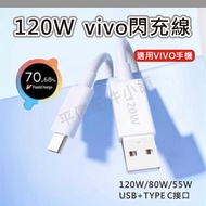 VIVO 6A 120W Charging Cable Flash Data Fast Compatible With 80W 66W 55W 44W Type C Cable Fast Chargi