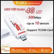 Modem Wifi 4G Support All Operator Sim Card 150 Mbps Modem Mifi 4G