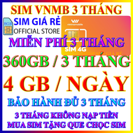 FREESHIP - SIM 4G TRỌN GÓI 1 NĂM 7GB/NGÀY - 210GB/THÁNG TỐC ĐỘ CAO - SIM 4G VIETNAMOBILE 1 NĂM KHÔN